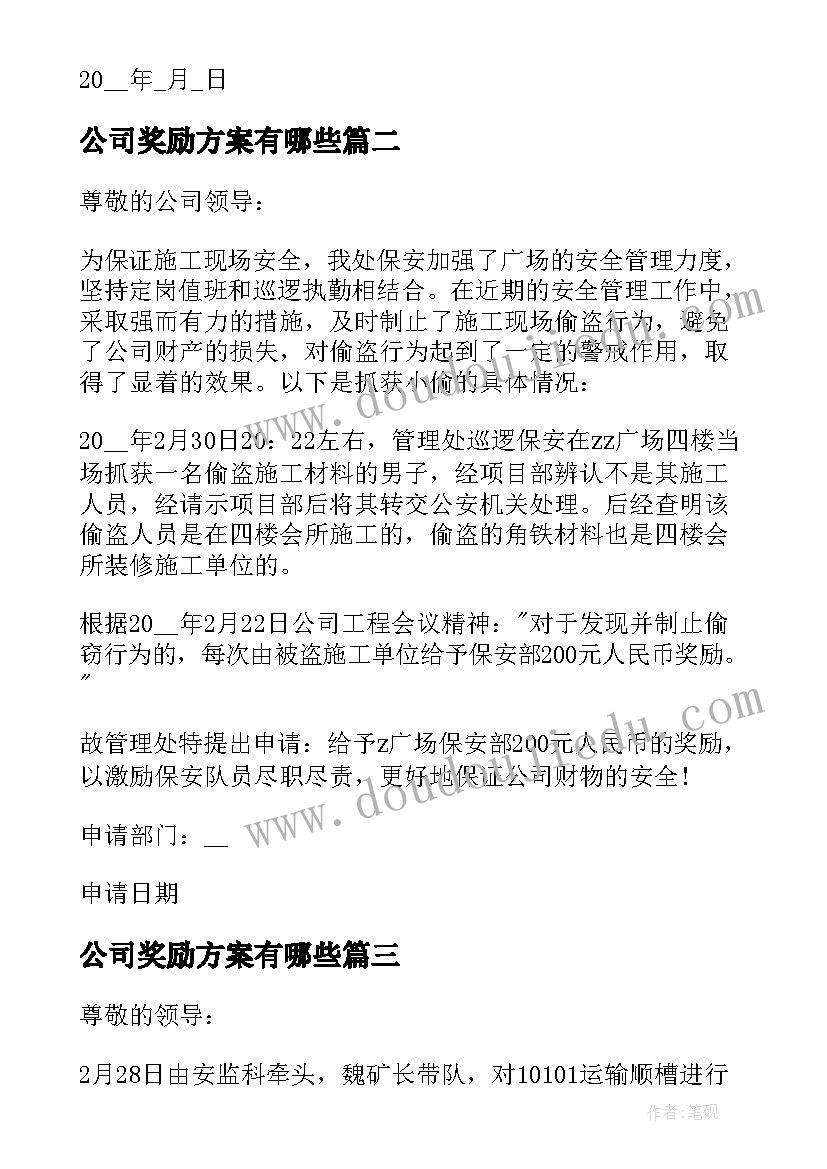 2023年公司奖励方案有哪些 公司奖励申请书实用(实用5篇)