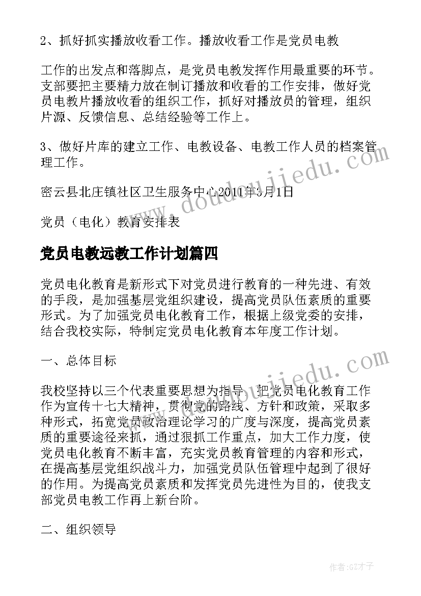 最新党员电教远教工作计划(优秀5篇)