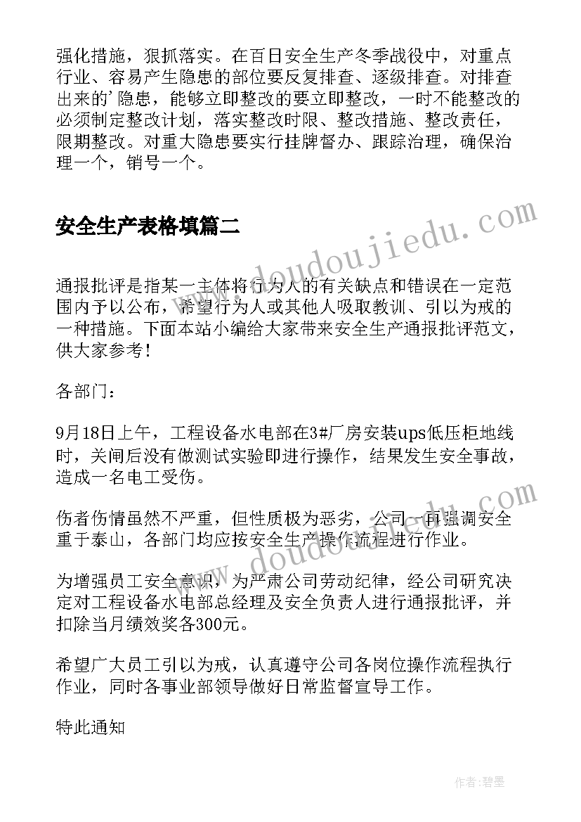 最新安全生产表格填 安全生产方案(通用5篇)