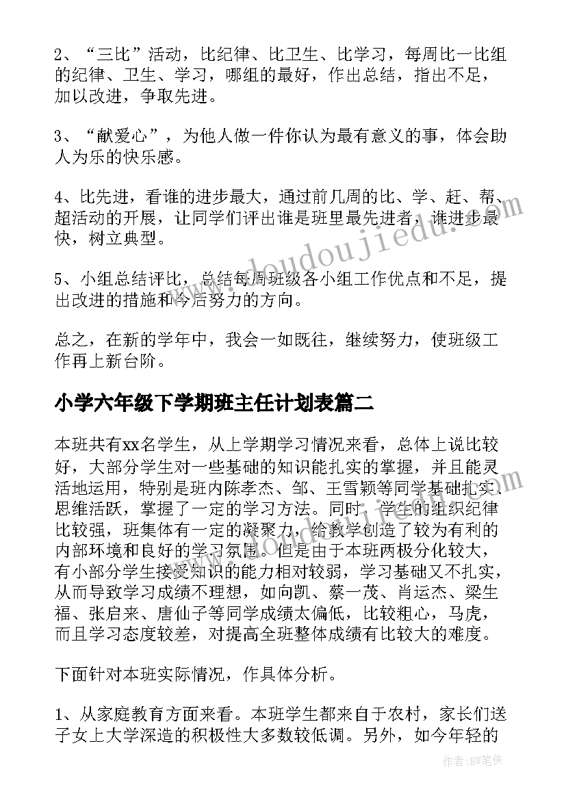 2023年小学六年级下学期班主任计划表 六年级下学期班主任工作计划表(实用5篇)