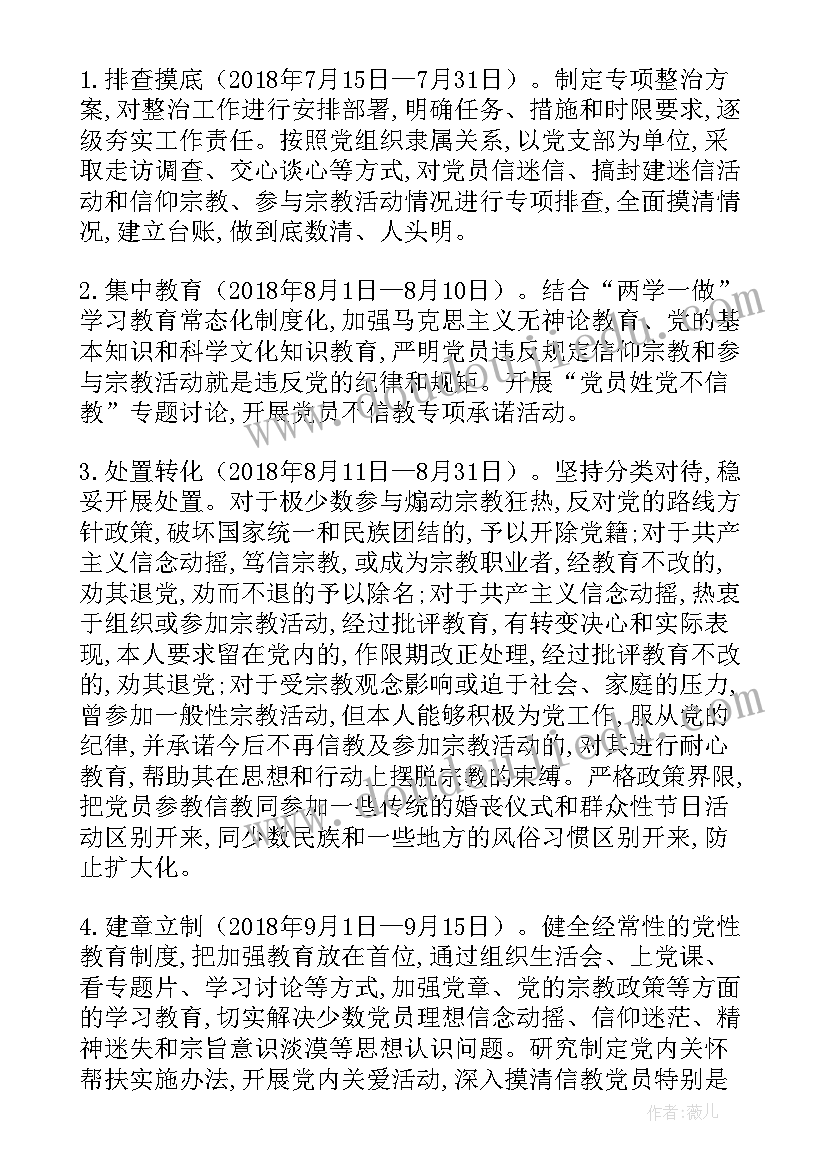 党员不得信教自查报告 党员信教排查情况报告(优秀5篇)