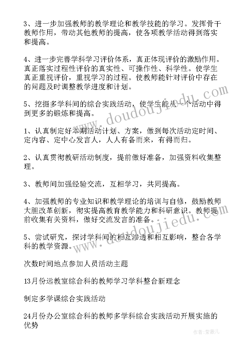 2023年音体美教研组春季学期工作计划(优质7篇)