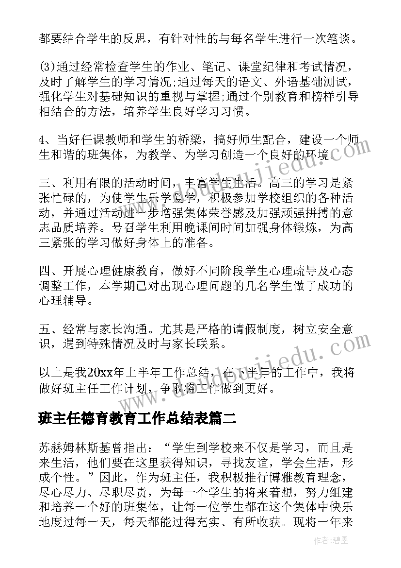 我最喜欢的人物形象教案(汇总5篇)