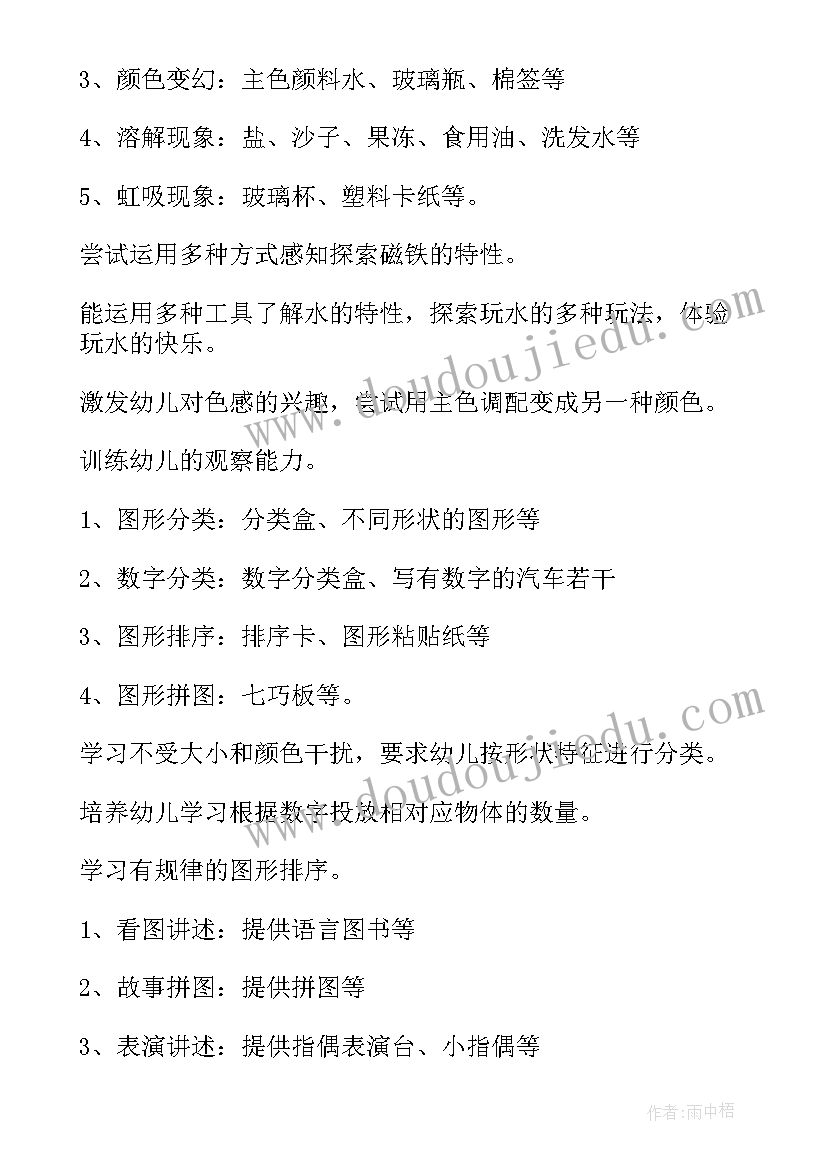 最新幼儿园区域美工活动方案及流程 幼儿园区域活动方案(模板5篇)