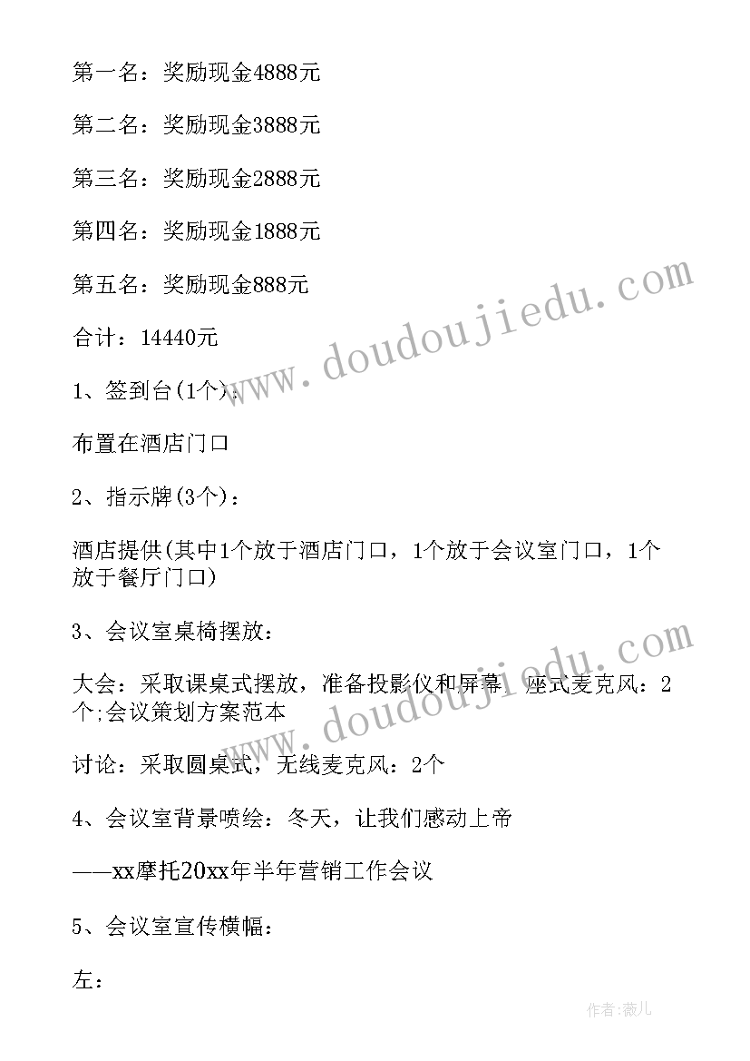 最新公司年度工作会议筹备方案 公司会议策划方案(通用5篇)