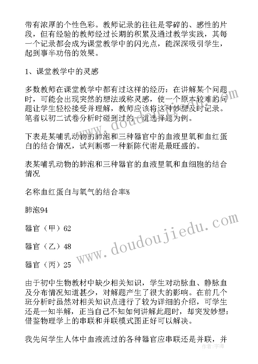 最新在校园中健康成长教学反思 教师成长教学反思(大全5篇)