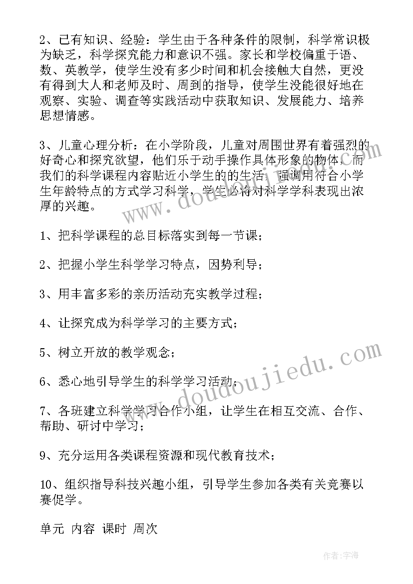 最新冀教版四下科学教案 四年级科学教学计划(实用6篇)