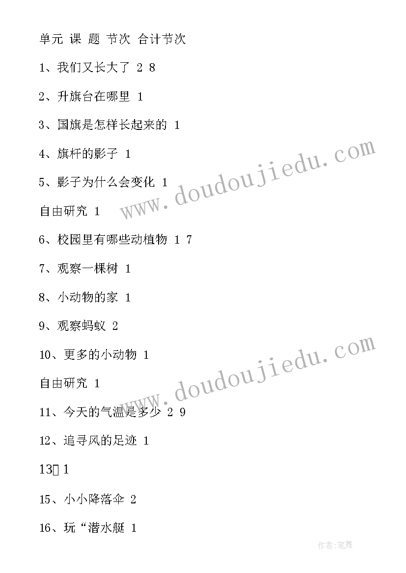 冀教版四年级科学学期教学计划(模板7篇)