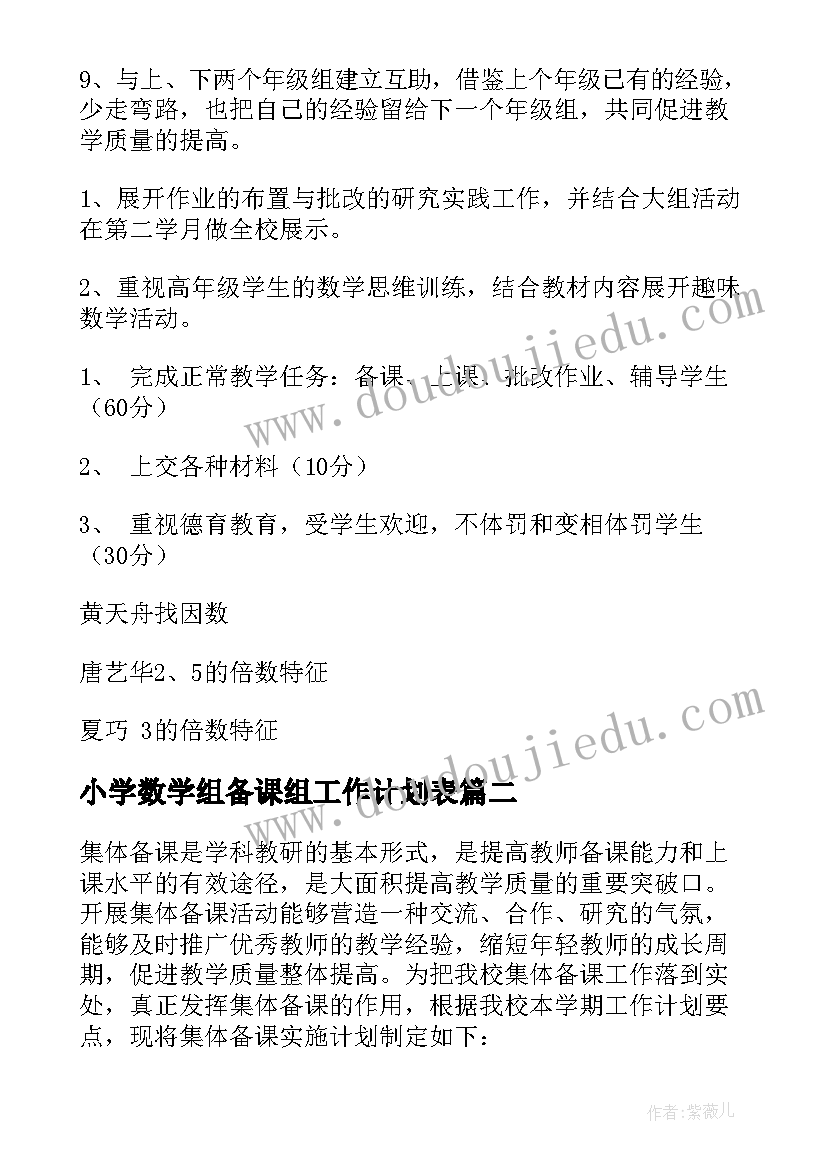 小学数学组备课组工作计划表 小学数学组工作计划(精选7篇)