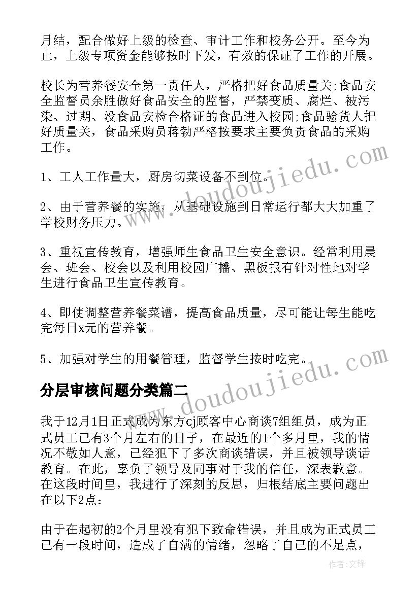 2023年分层审核问题分类 营养改善计划自查报告(实用6篇)