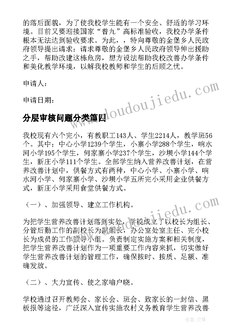 2023年分层审核问题分类 营养改善计划自查报告(实用6篇)