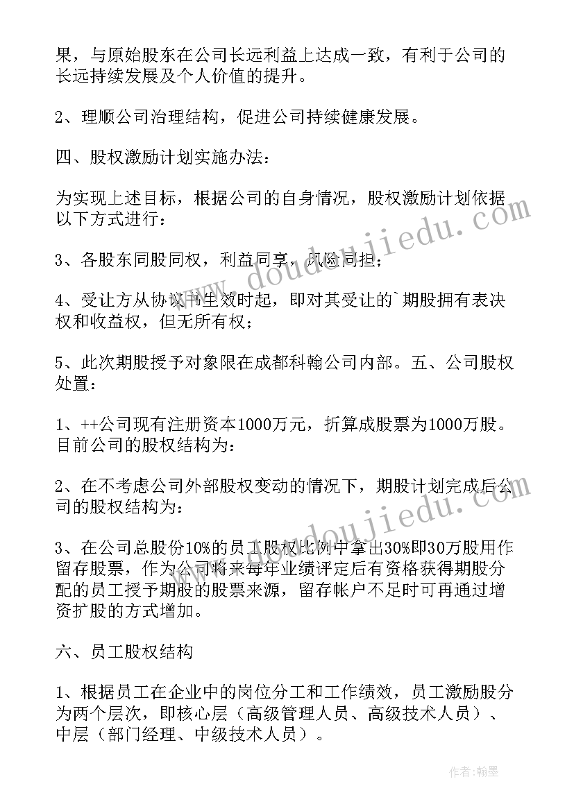 公司员工股权激励计划 公司员工持股股权激励协议书(优秀5篇)