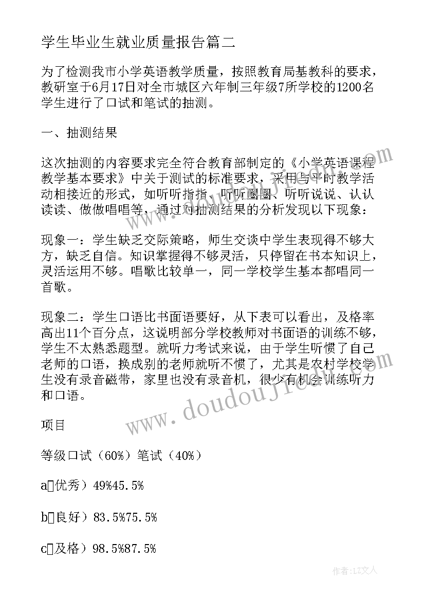 最新学生毕业生就业质量报告(模板5篇)