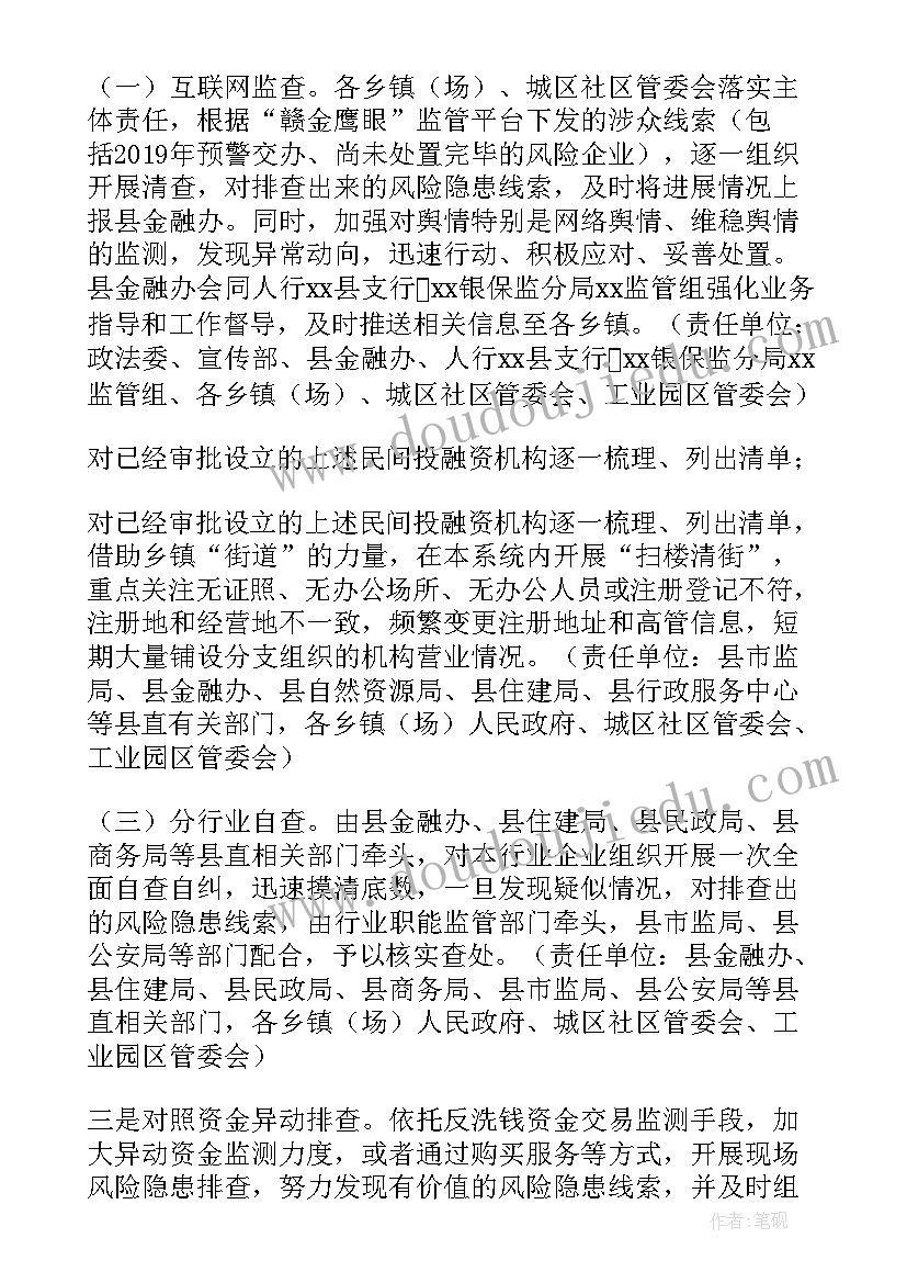 最新非法集资专项排查工作情况报告(优质5篇)