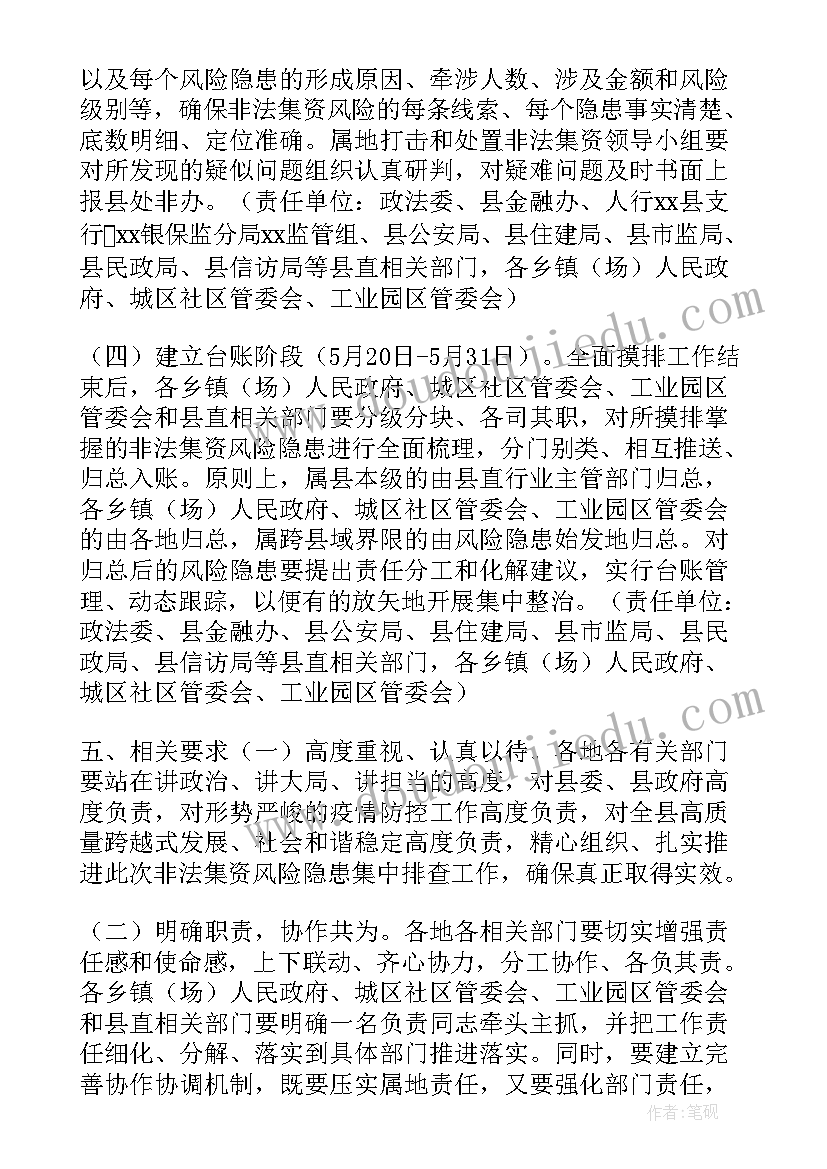 最新非法集资专项排查工作情况报告(优质5篇)