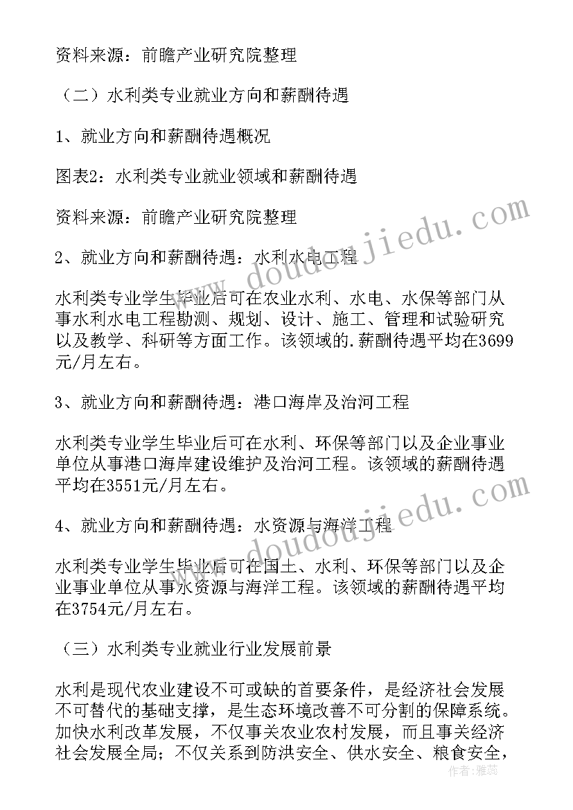 音乐专业前景就业分析报告(优质5篇)