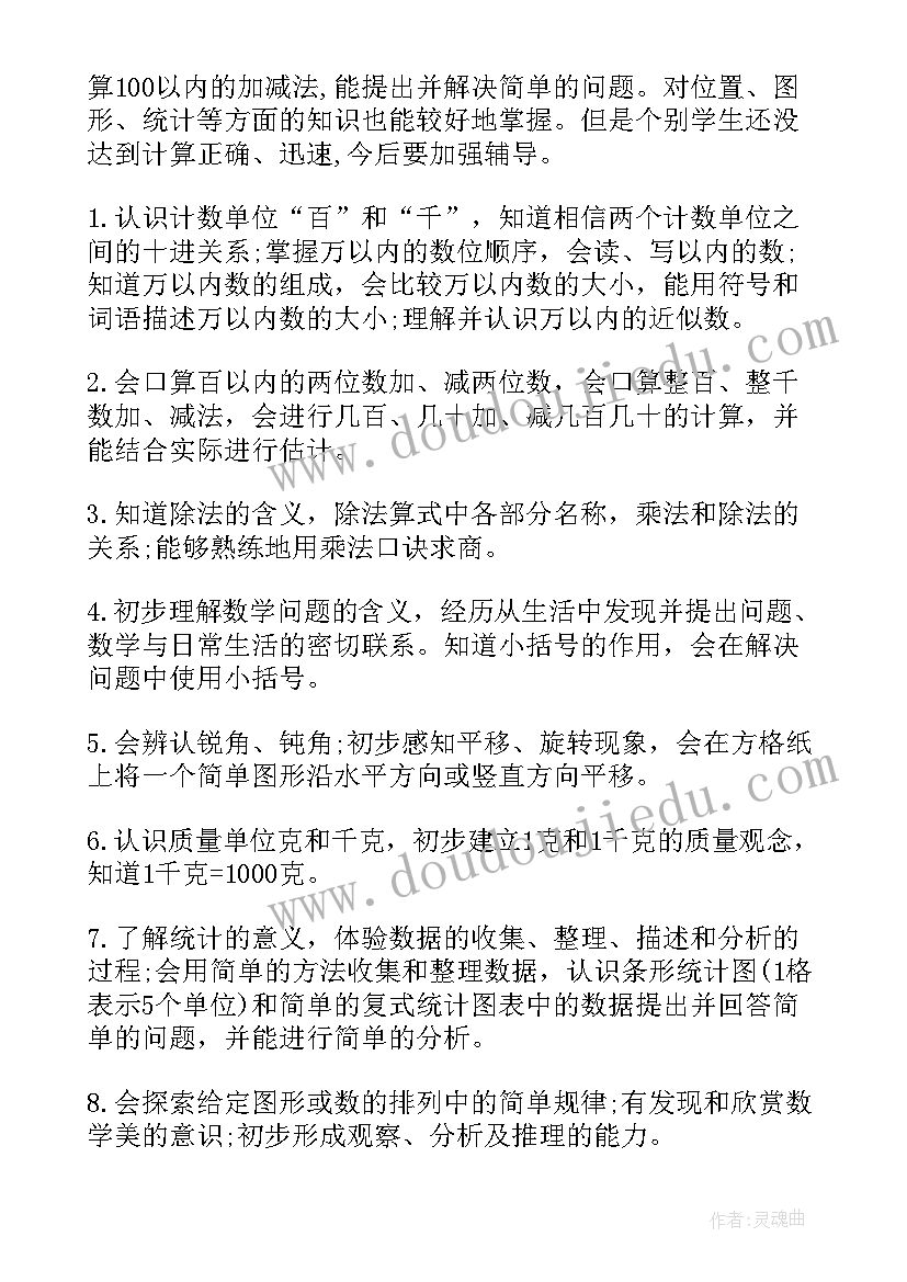 小学美术第二学期教学工作计划 第二学期教学计划(模板10篇)