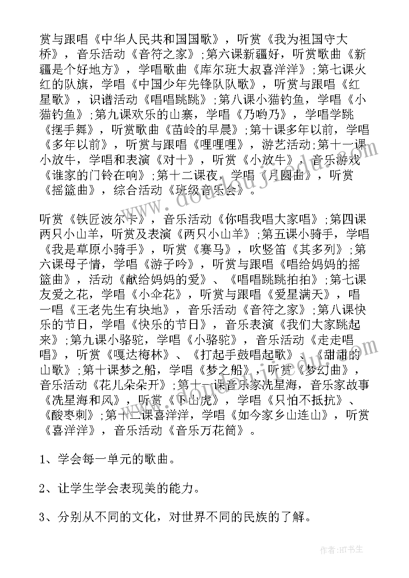 住建局公务员个人季度总结(模板5篇)