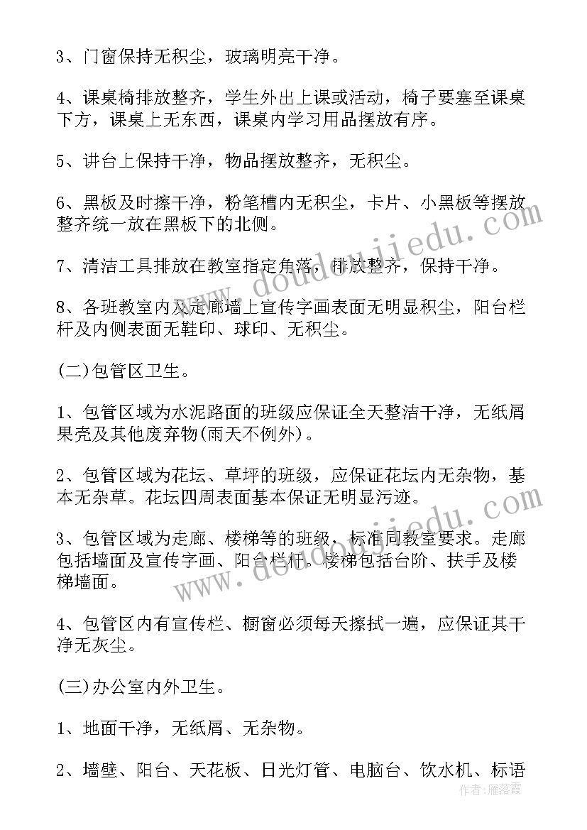 最新学校检查情况一般填写 学校卫生检查报告(模板6篇)