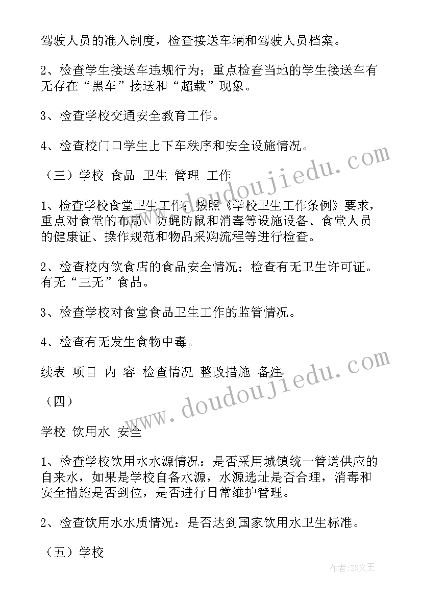 最新园务计划检查记录表 教学计划检查记录表(优质5篇)