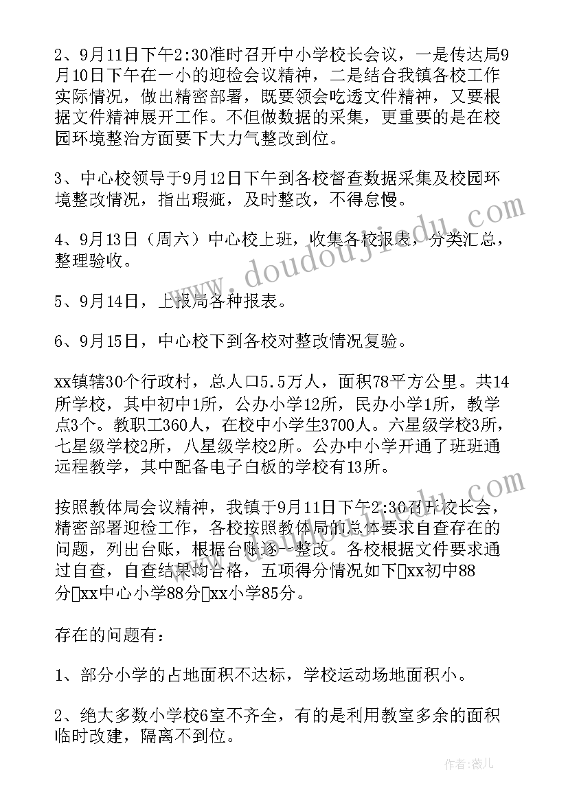 学校工作总结报告结束语 学校督导工作汇报(优质5篇)