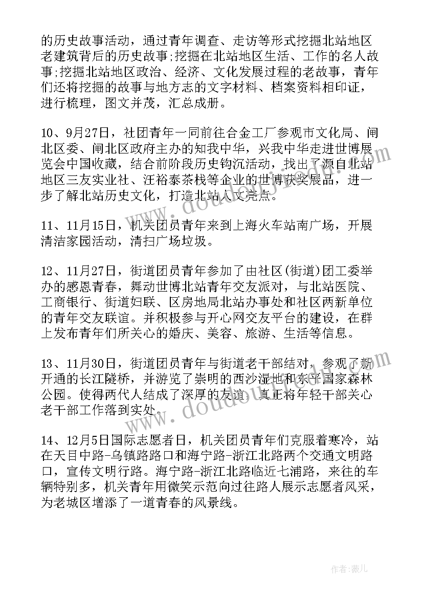 最新机关单位团员个人总结 机关单位个人总结(优秀8篇)