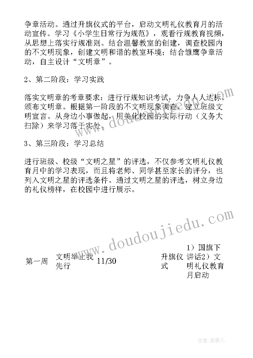 最新小学文明用餐活动方案 小学文明礼仪活动方案(通用10篇)