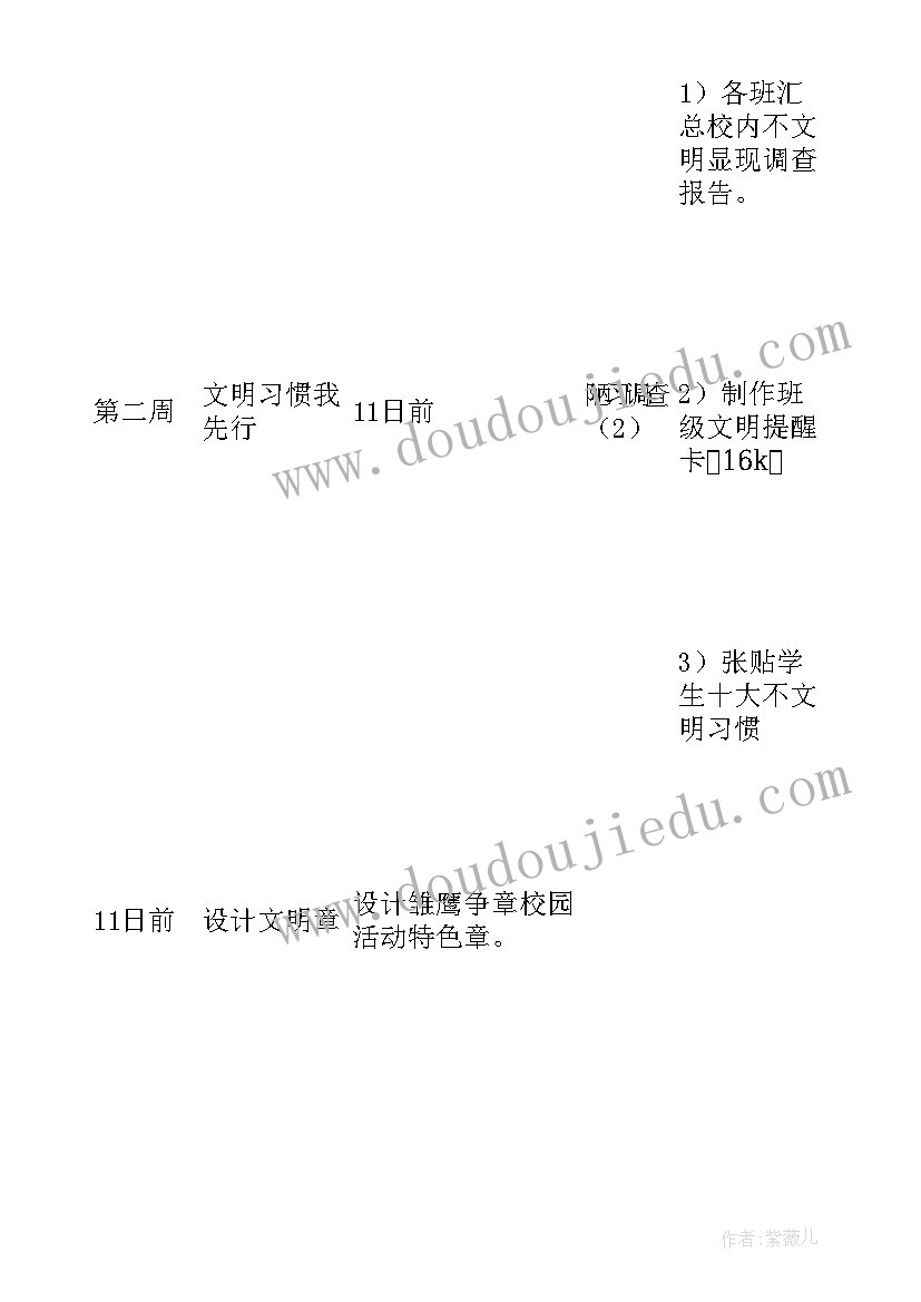 最新小学文明用餐活动方案 小学文明礼仪活动方案(通用10篇)