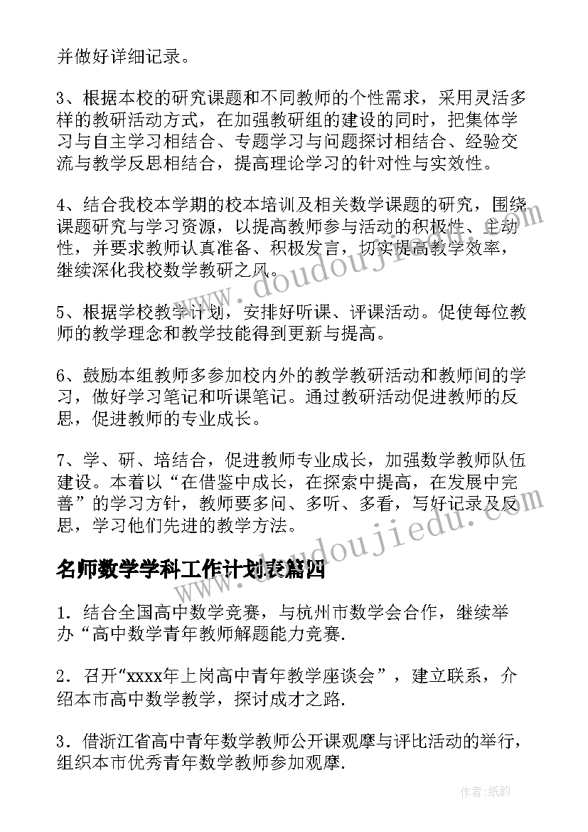 最新名师数学学科工作计划表(大全5篇)