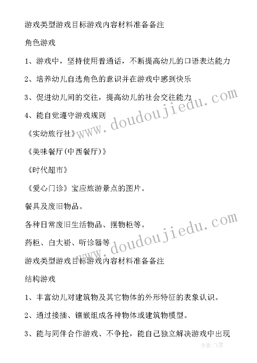 2023年幼儿园大班教师学科计划表(模板5篇)