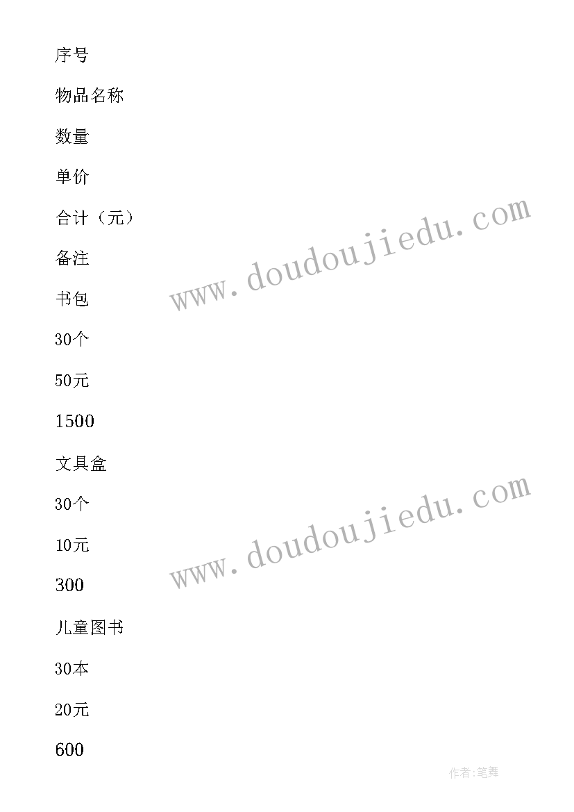 最新关爱贫困教职工活动方案策划 贫困户儿童关心关爱活动方案(模板5篇)