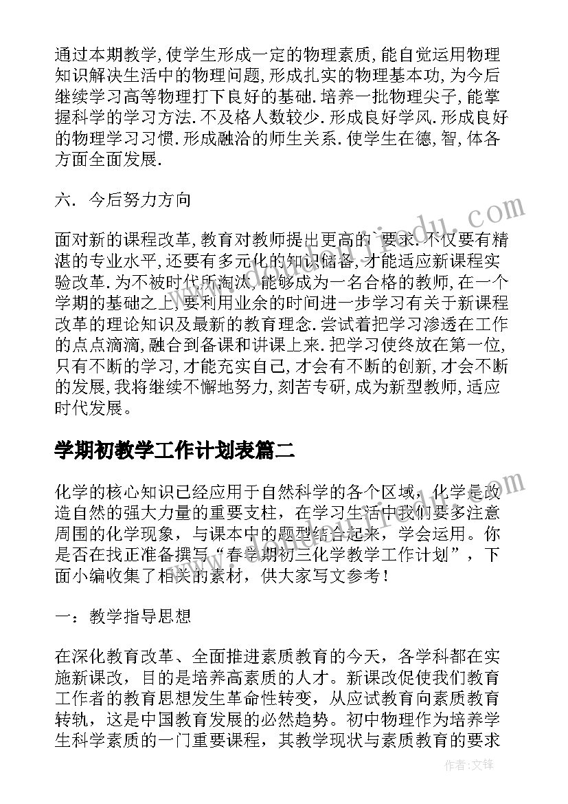 学期初教学工作计划表(实用5篇)