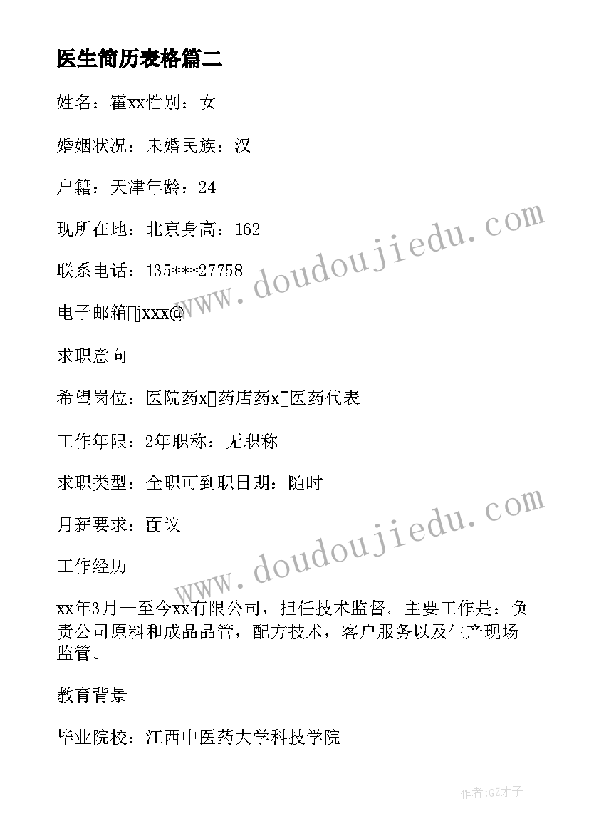 最新医生简历表格(优秀5篇)