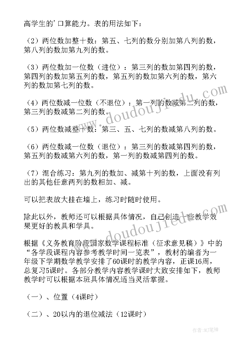 一年级数学教学工作计划北师大版(优质9篇)