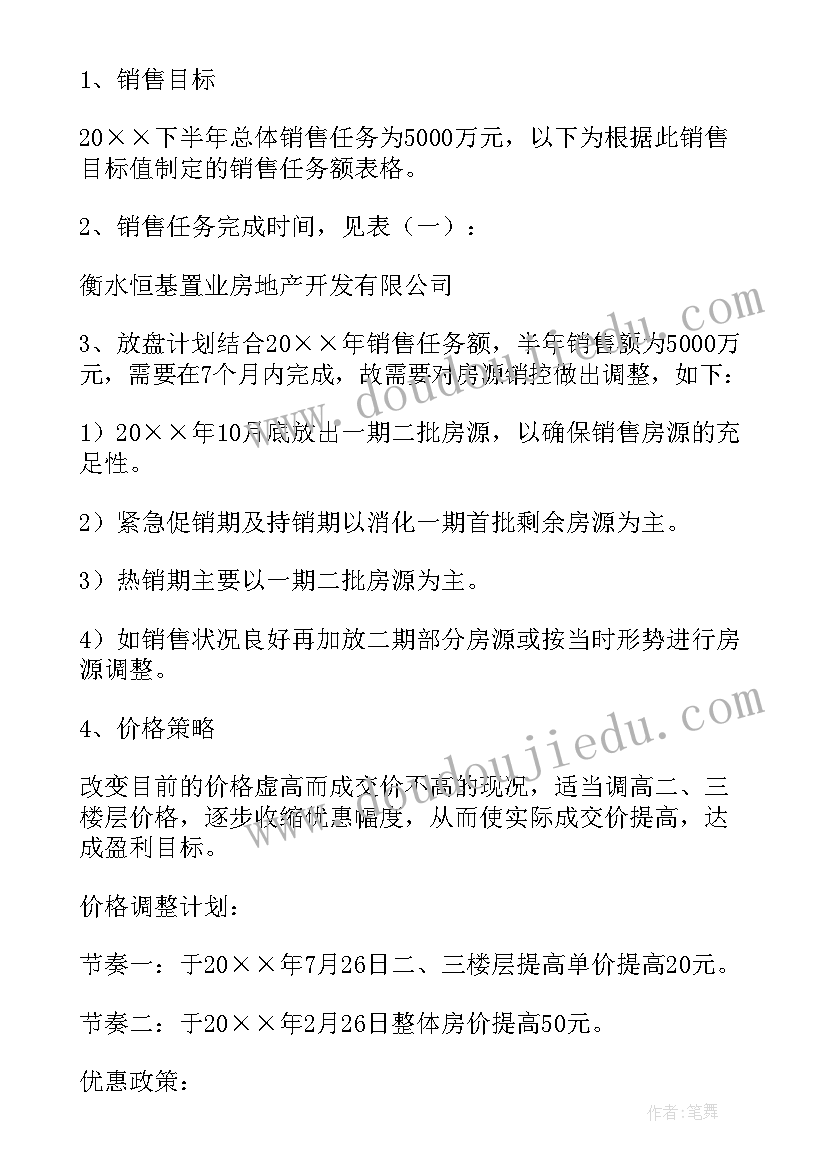 2023年房地产计划运营总结计划(通用6篇)