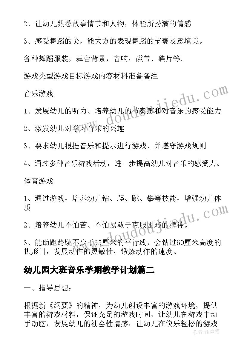 2023年幼儿园大班音乐学期教学计划 幼儿园大班学期计划表(优秀5篇)