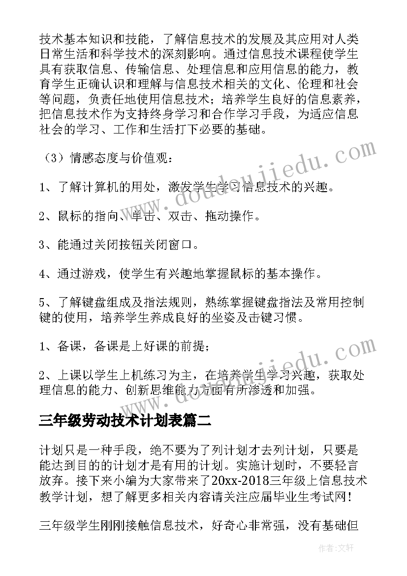 2023年三年级劳动技术计划表(优质5篇)