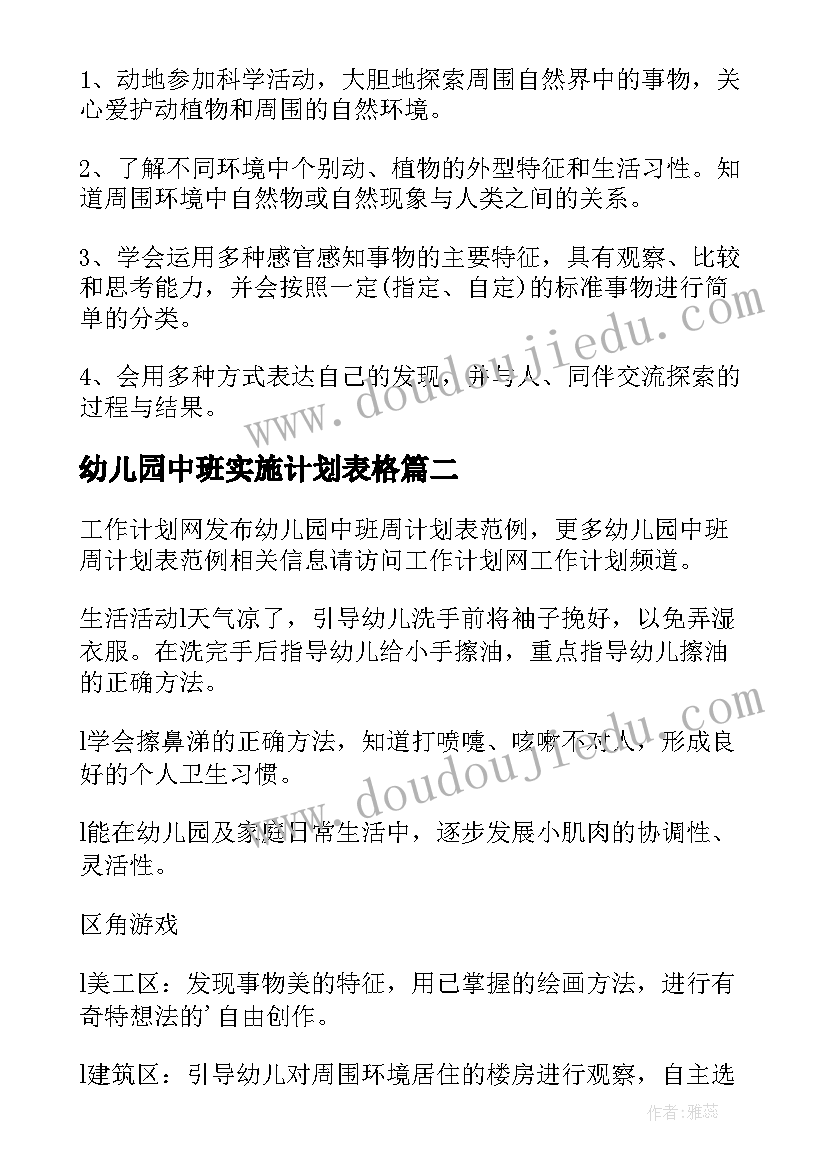 2023年幼儿园中班实施计划表格 幼儿园中班月计划表(模板8篇)