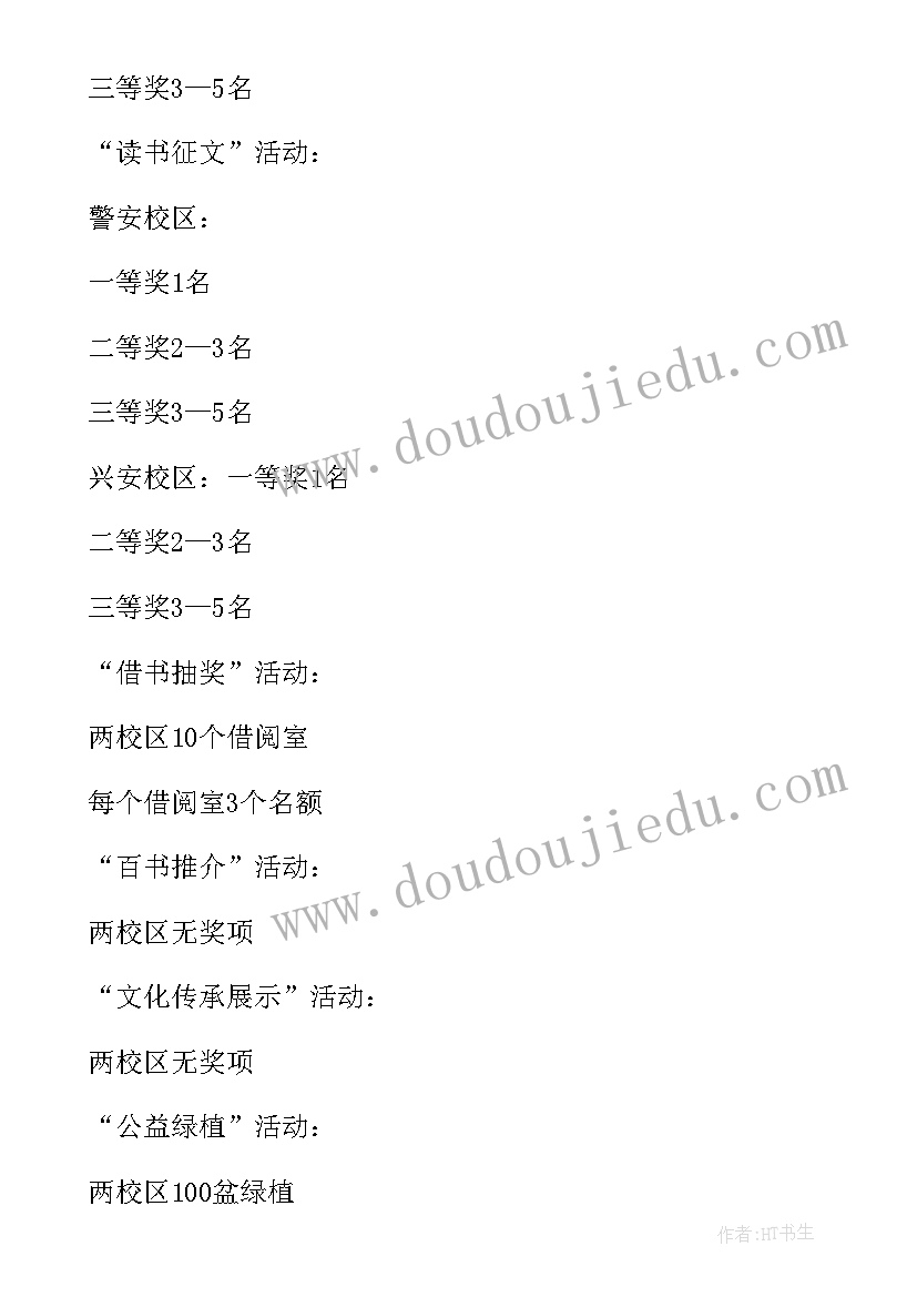 最新建筑工地项目经理工作总结 建筑工程项目经理工作总结(实用5篇)