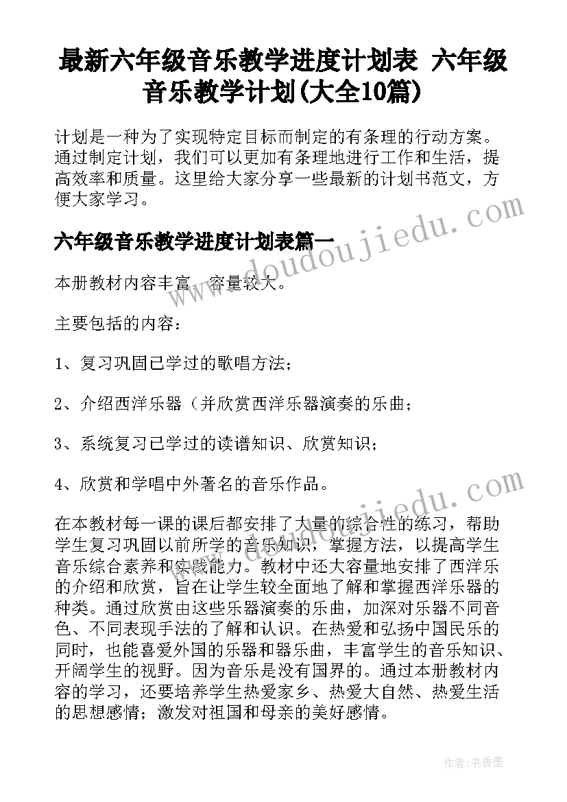 最新博士后基金申请书字数限制(大全9篇)