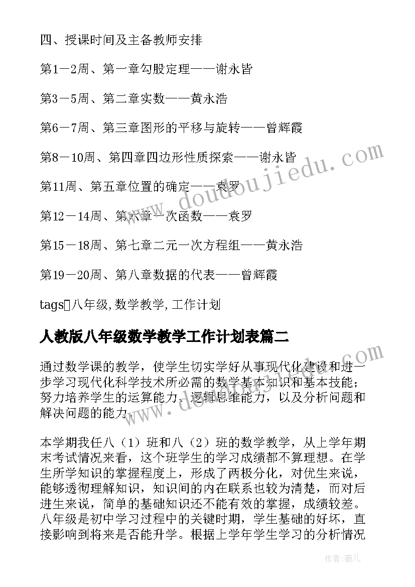 人教版八年级数学教学工作计划表 八年级数学工作计划(汇总9篇)