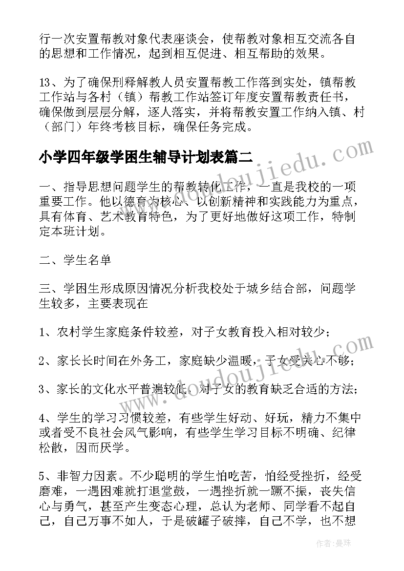 最新小学四年级学困生辅导计划表 小学四年级学困生帮教工作计划(精选5篇)