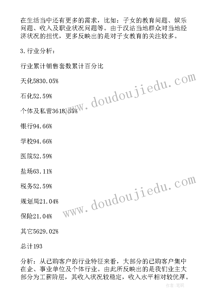 2023年房产销售改进工作方法总结(汇总8篇)