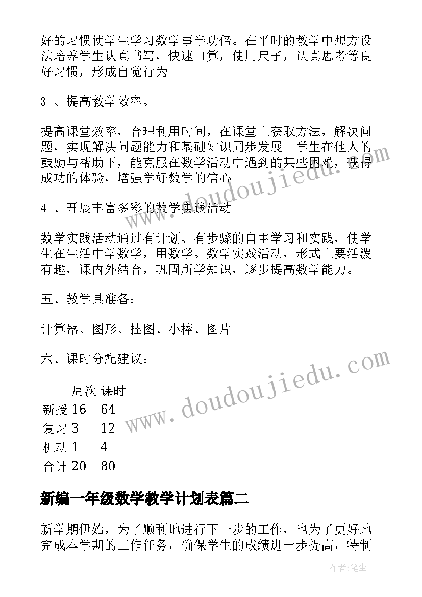 最新新编一年级数学教学计划表(汇总5篇)