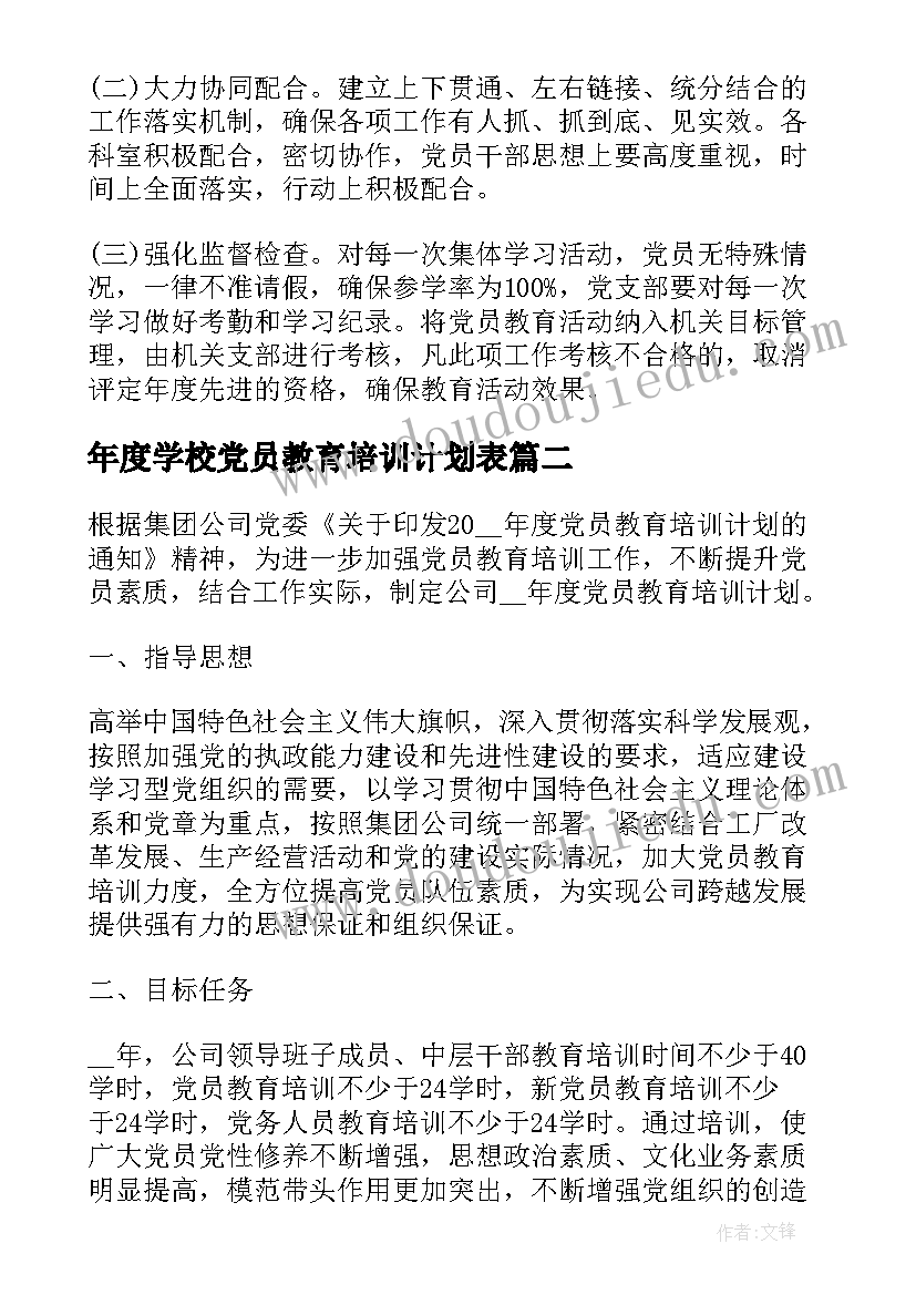 2023年年度学校党员教育培训计划表(精选5篇)