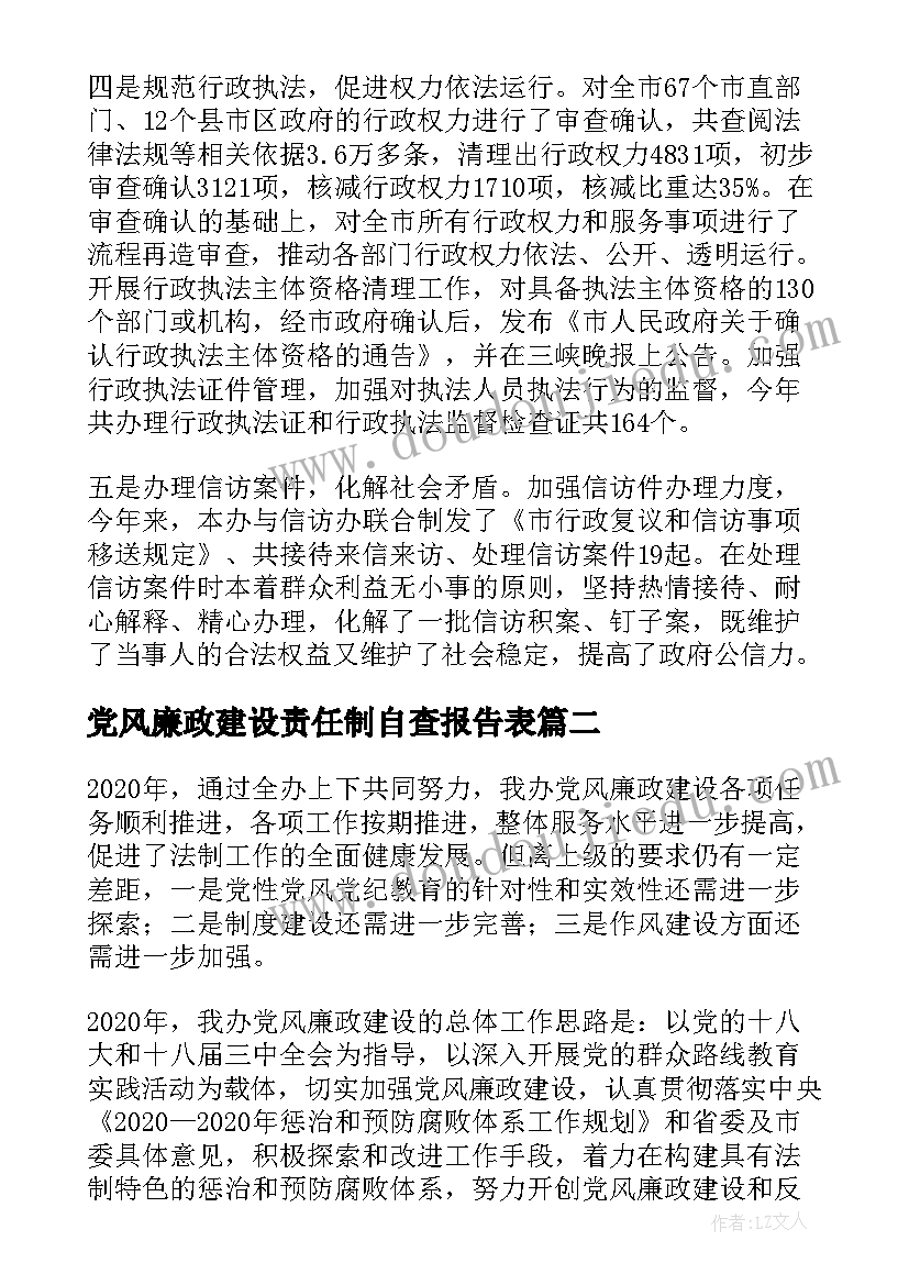 2023年党风廉政建设责任制自查报告表(大全5篇)