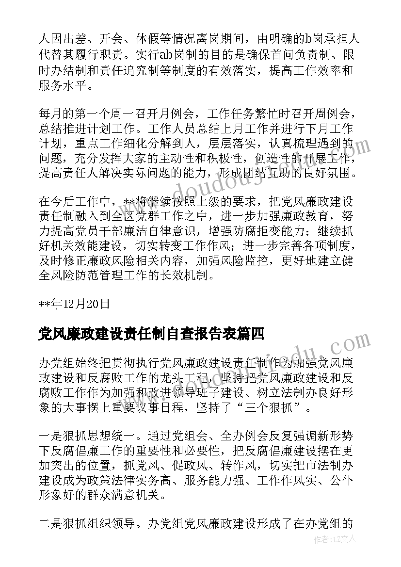 2023年党风廉政建设责任制自查报告表(大全5篇)