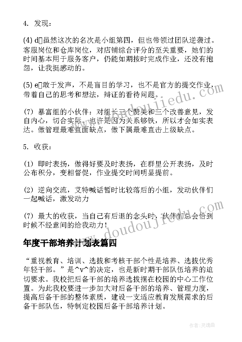 2023年年度干部培养计划表 储备干部年度培养计划优选(实用5篇)