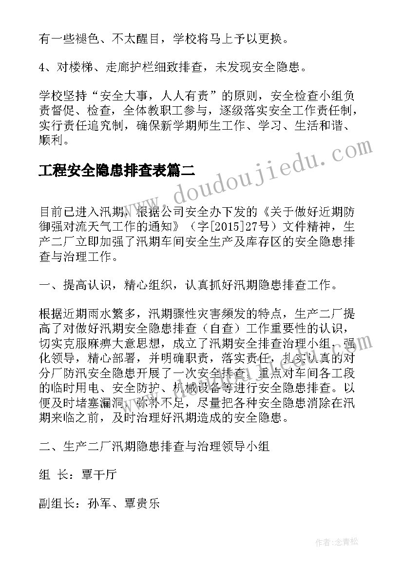 工程安全隐患排查表 安全隐患排查自查报告(汇总9篇)