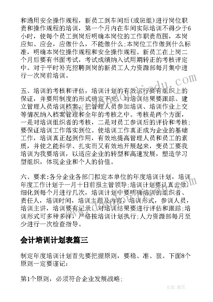 2023年会计培训计划表(通用5篇)